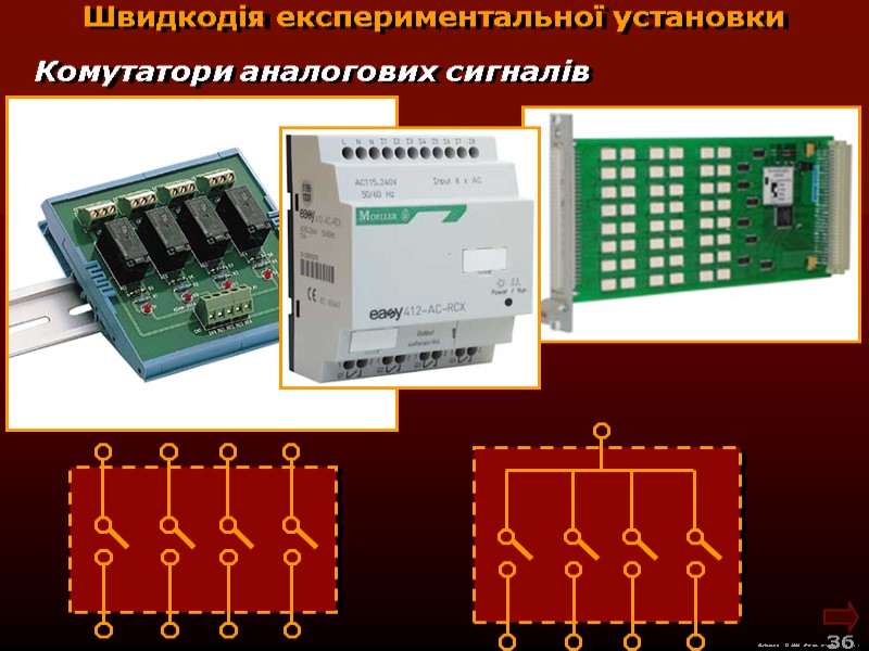 М.Кононов © 2009 E-mail: mvk@univ.kiev.ua 36 Швидкодія експериментальної установки Комутатори аналогових сигналів М.Кононов © 2009 E-mail: mvk@univ.kiev.ua 36 Швидкодія експериментальної установки Комутатори аналогових сигналів